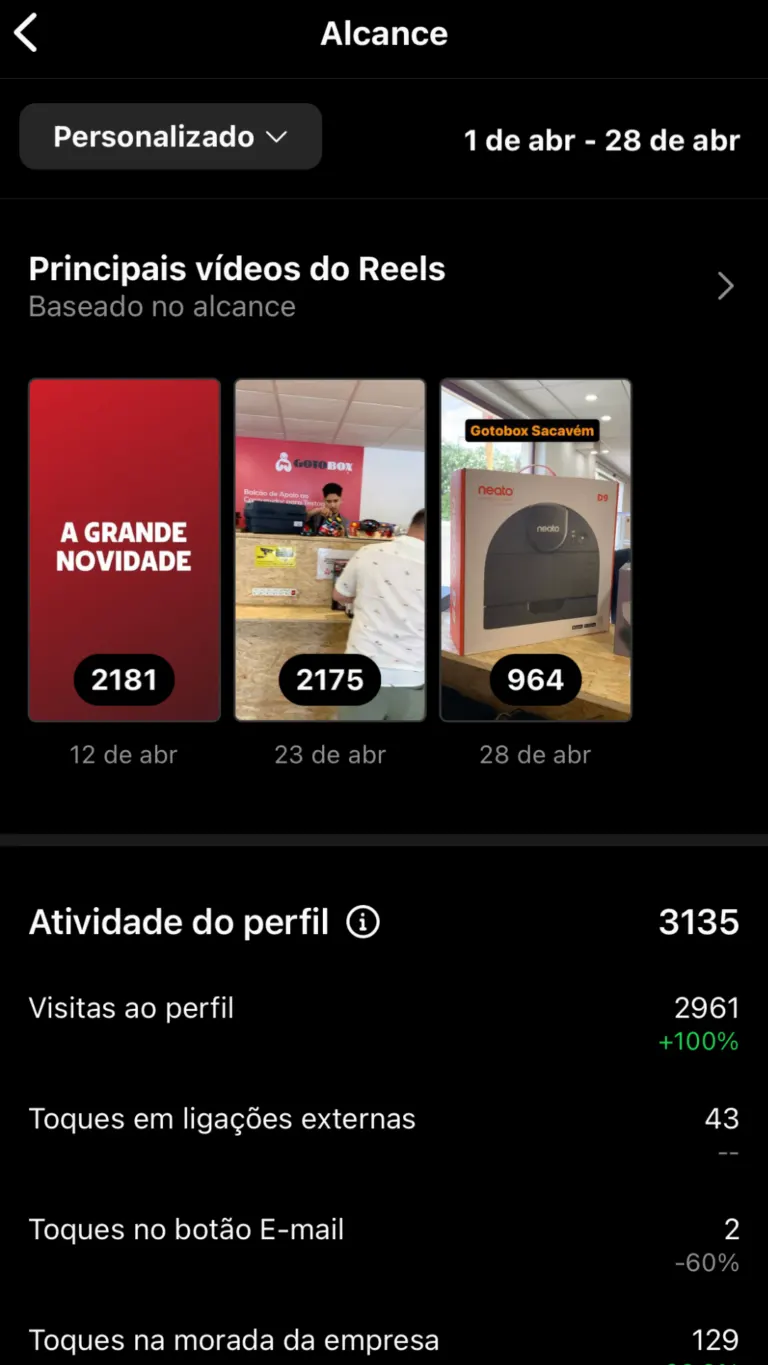 gestao de trafego margem sul