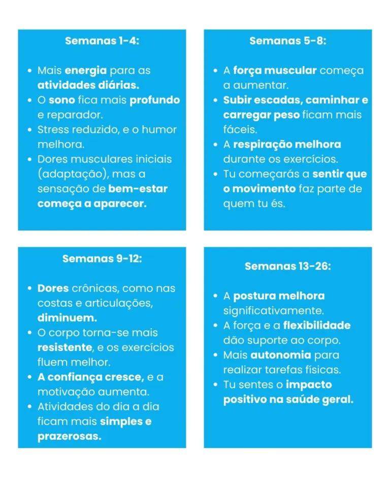 SM Fisioterapia · design para redes sociais da The Pear Marketing
