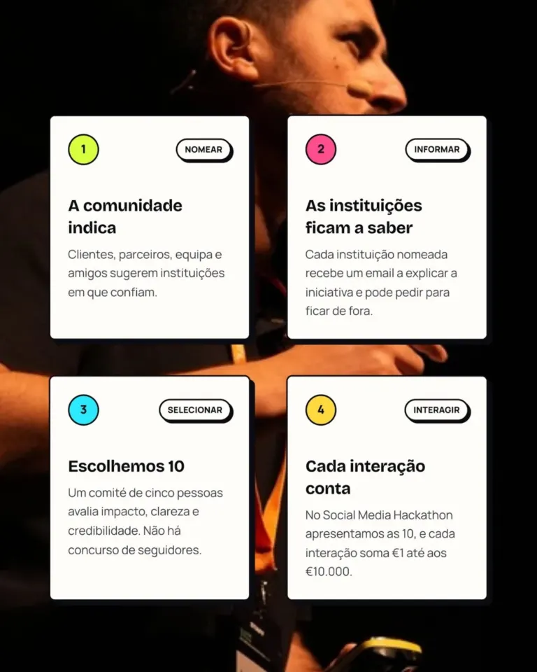 Social Media Hackathon 2026 · design para redes sociais da The Pear Marketing